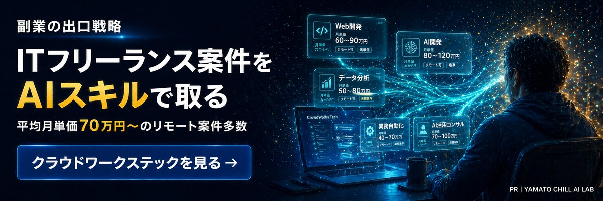 クラウドワークステック - ITフリーランス案件をAIスキルで取る 平均月単価70万円〜