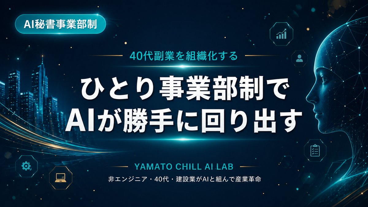 ひとり事業部制でAIが勝手に回り出す｜YAMATO CHILL AI LAB