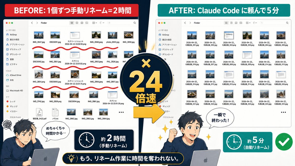 Before/Afterのファイル名リネーム比較