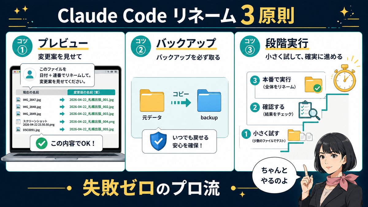 リネーム3原則プレビュー・バックアップ・段階実行