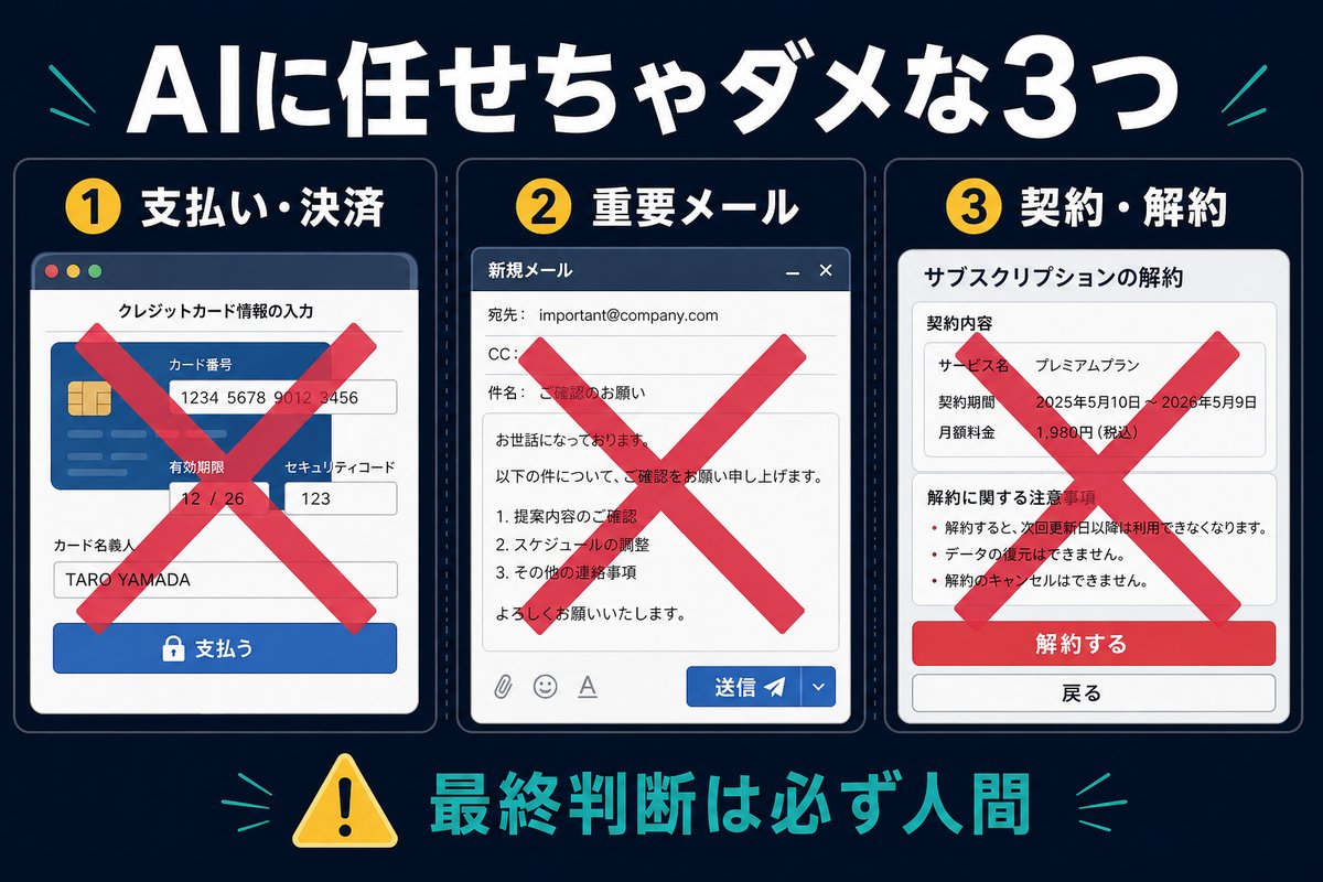 AIエージェントに任せちゃダメな3つ：支払い・重要メール・契約解約。最終判断は必ず人間