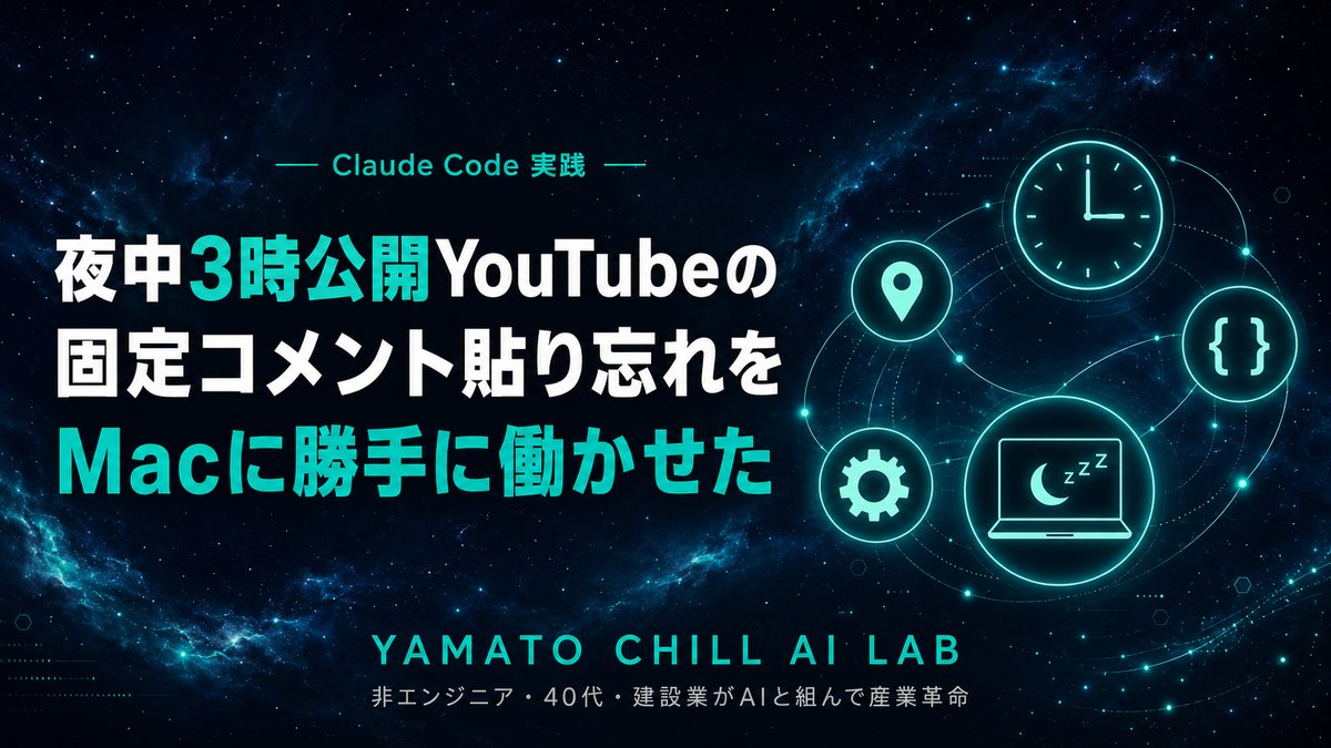 launchd自動化でYouTube固定コメント アイキャッチ