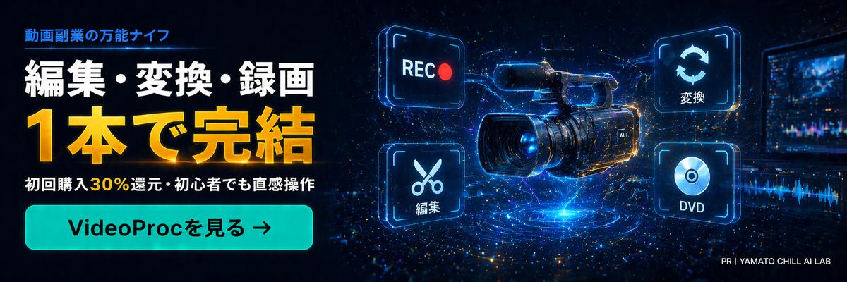 VideoProc - 多機能動画ソフト・初心者でも簡単 動画編集