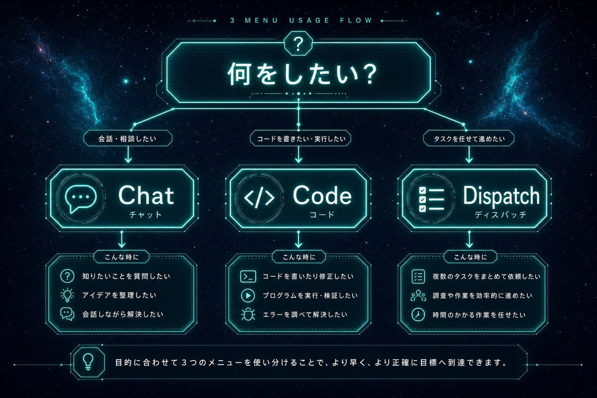 WP1270 挿絵2