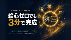 ChatGPT × Canva Magic Layers でチラシ・サムネを3分で完成させるアイキャッチ