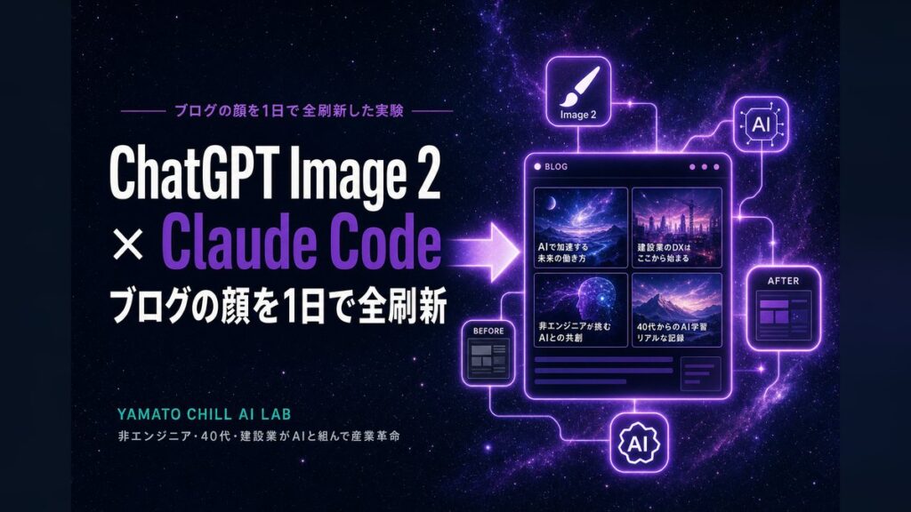 ChatGPT Image 2 と Claude Code でブログの顔を1日で全刷新した実験のアイキャッチ