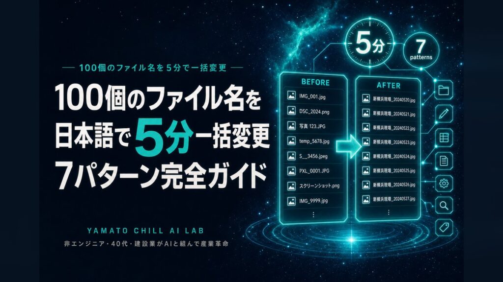 Claude Codeで100個のファイル名を5分で一括変更するアイキャッチ