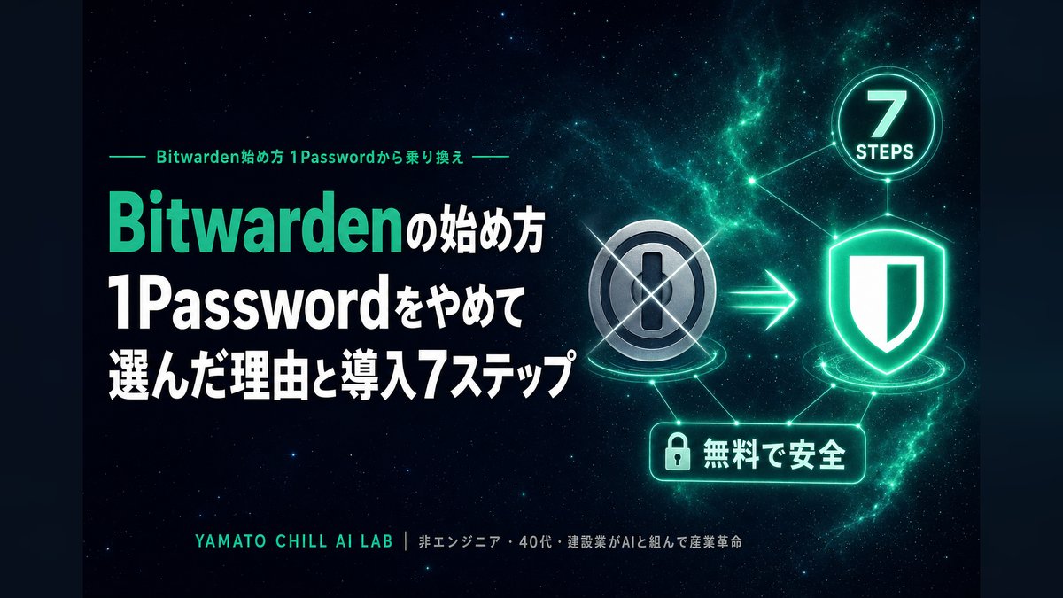 Bitwardenの始め方1Passwordから乗り換えた7ステップのアイキャッチ