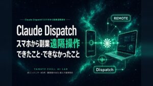 Claude Dispatchでスマホから副業遠隔操作した全記録のアイキャッチ