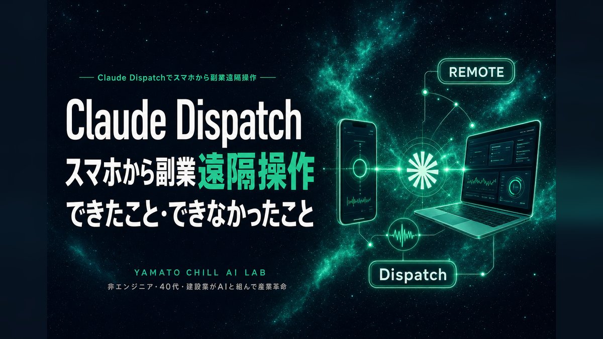 Claude Dispatchでスマホから副業遠隔操作した全記録のアイキャッチ