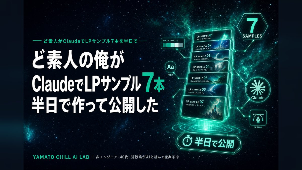 ClaudeでLPサンプル7本を半日で作って公開した実録のアイキャッチ