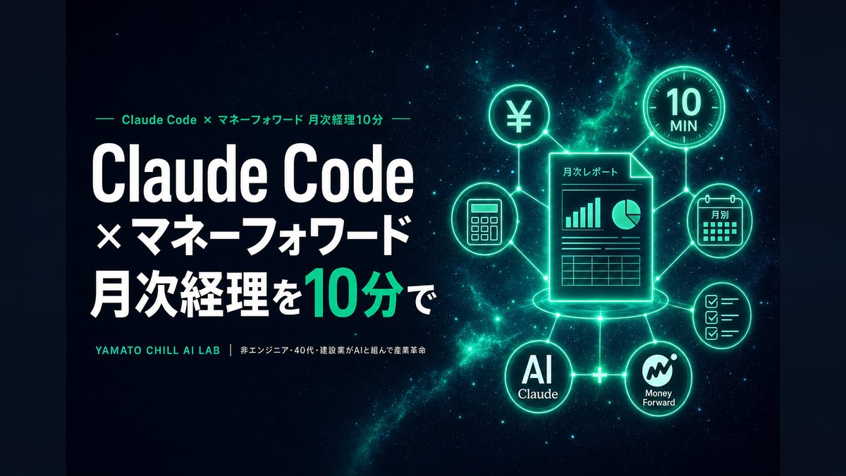 Claude Code×マネーフォワードで月次経理10分のアイキャッチ