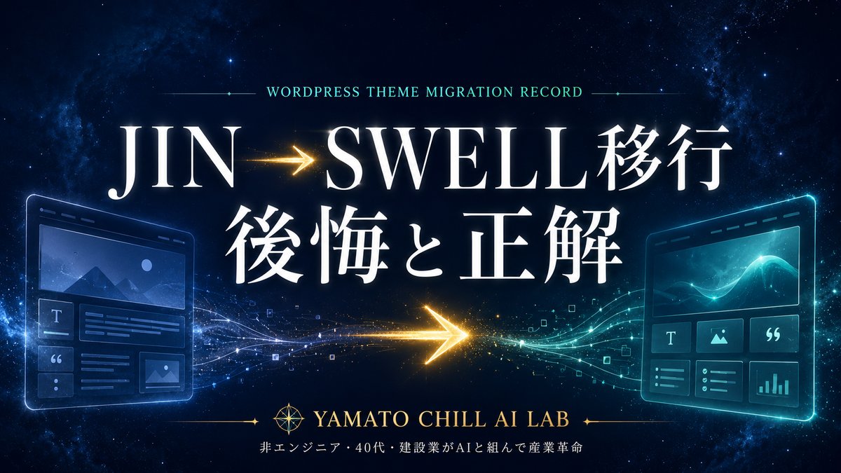 JIN→SWELL移行 後悔と正解 アイキャッチ