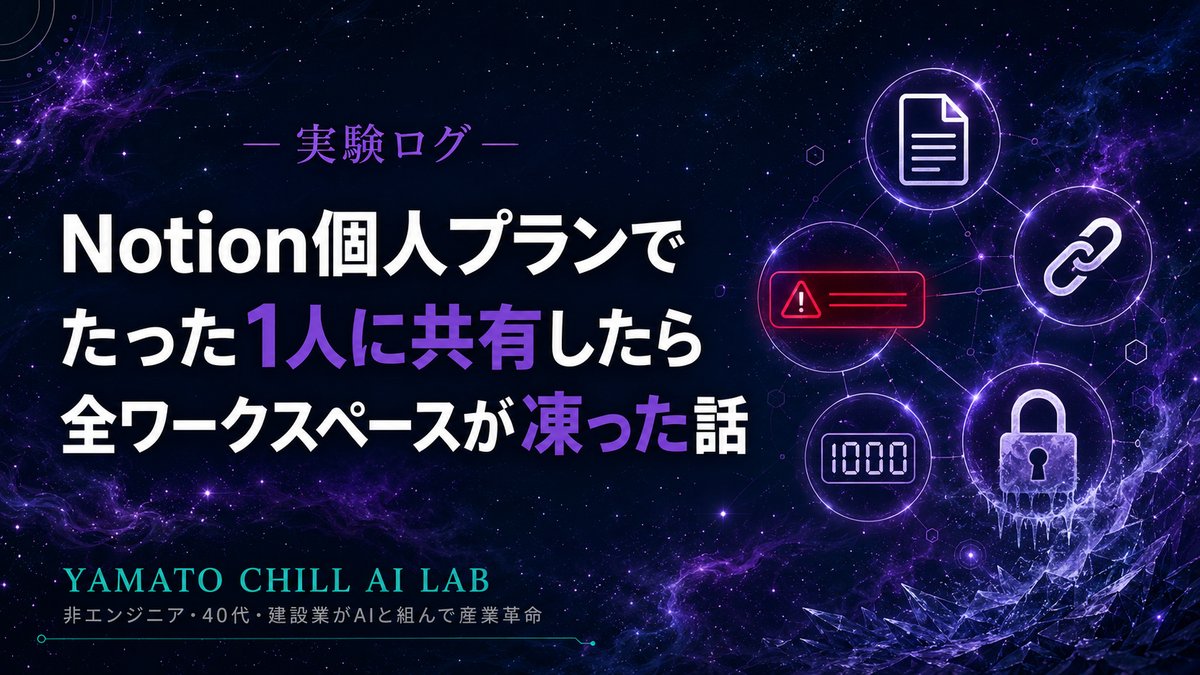 Notion個人プランで1人に共有したらワークスペース全体が凍った話のアイキャッチ