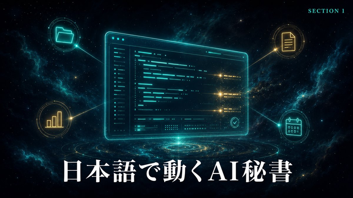 日本語で動くAI秘書 - Claude Codeのイメージ図