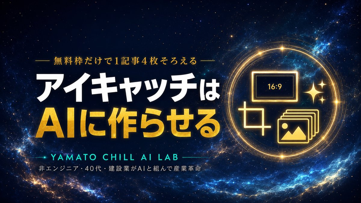 ブログのアイキャッチをAIで作る方法を解説する記事のタイトル画像