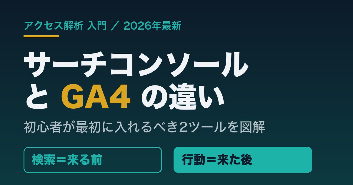 アクセス解析ツール2種の役割の違いを示す図解のアイキャッチ
