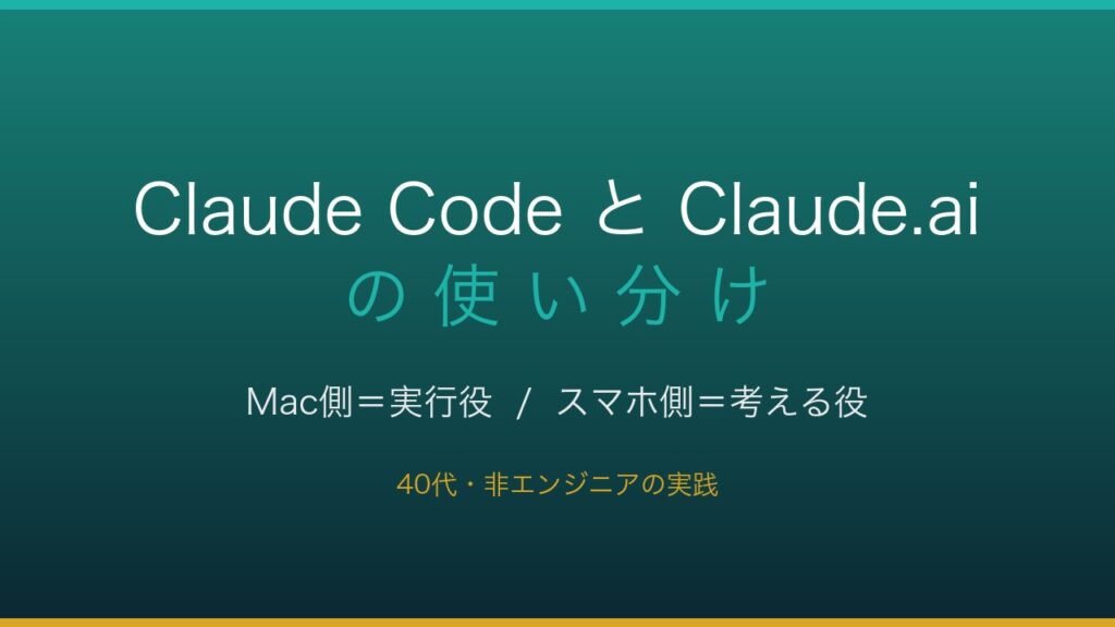 Claude CodeとClaude.aiの使い分けを表すアイキャッチ