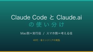 Claude CodeとClaude.aiの使い分けを表すアイキャッチ