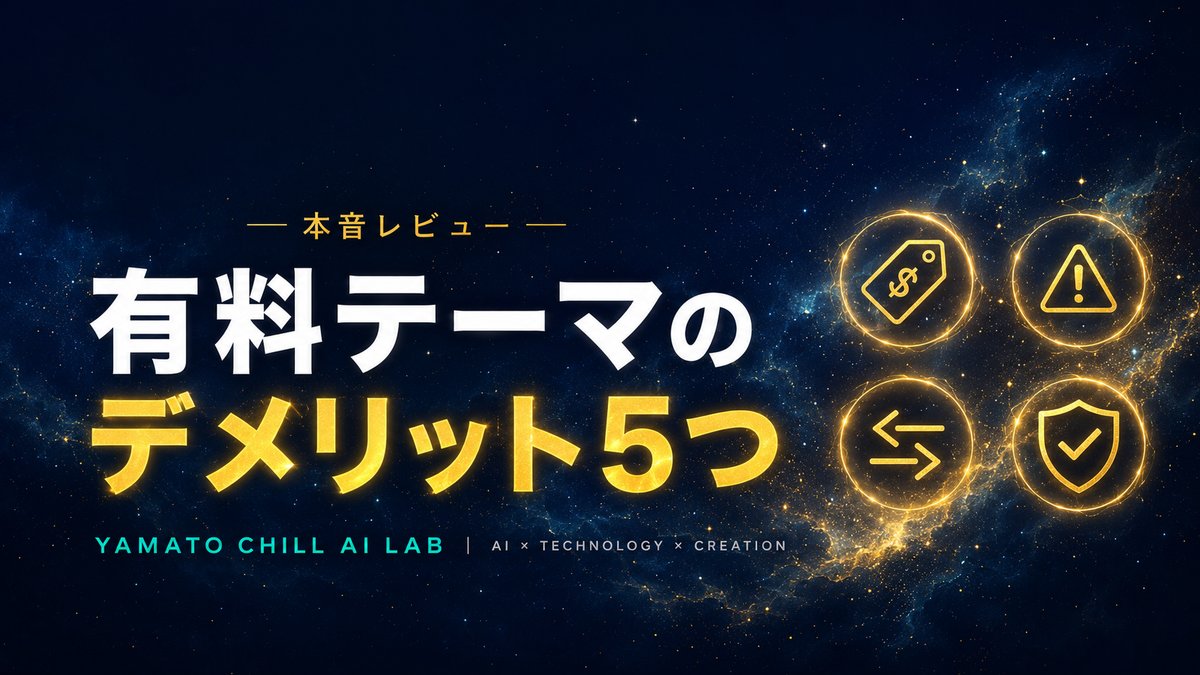 SWELLのデメリット5つを移行半年の実体験で本音レビューする記事のアイキャッチ