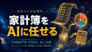 家計の明細をAIがカテゴリごとに仕分けするイメージ