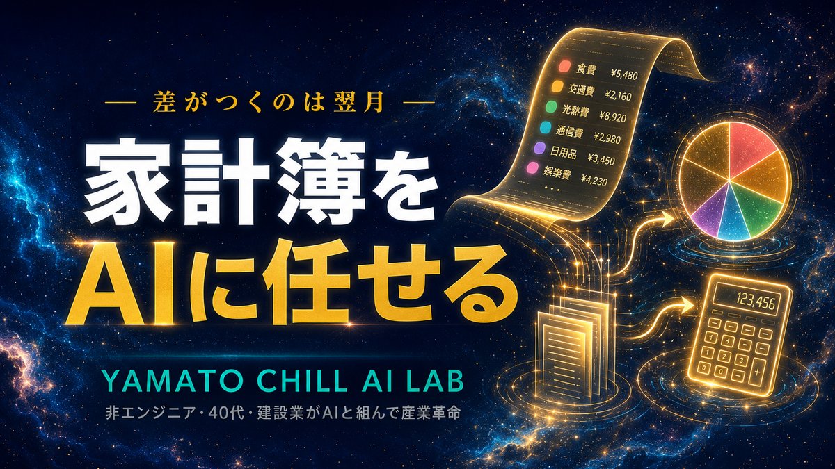 家計の明細をAIがカテゴリごとに仕分けするイメージ