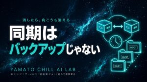 同期とバックアップが別物であることを示すイメージ