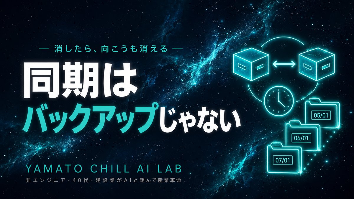 同期とバックアップが別物であることを示すイメージ