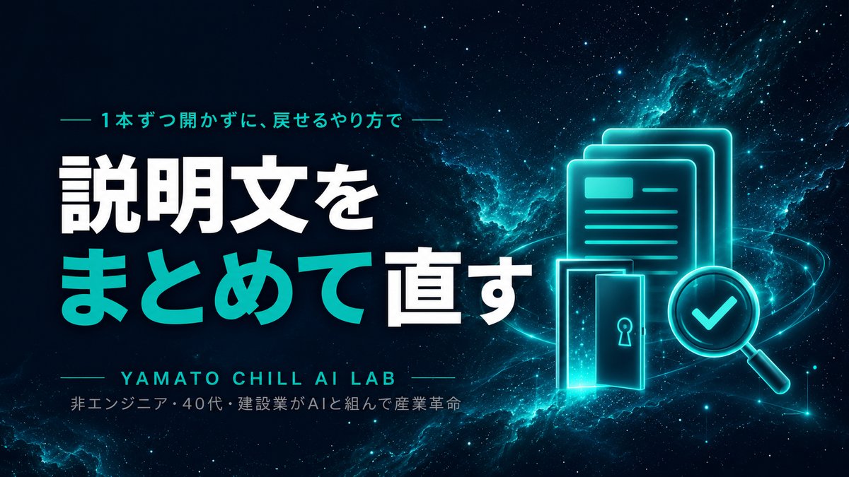 記事の説明文をまとめて直す作業のイメージ
