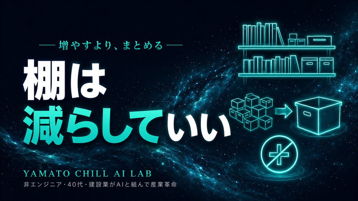 ブログの分類の棚を減らして整理するイメージ