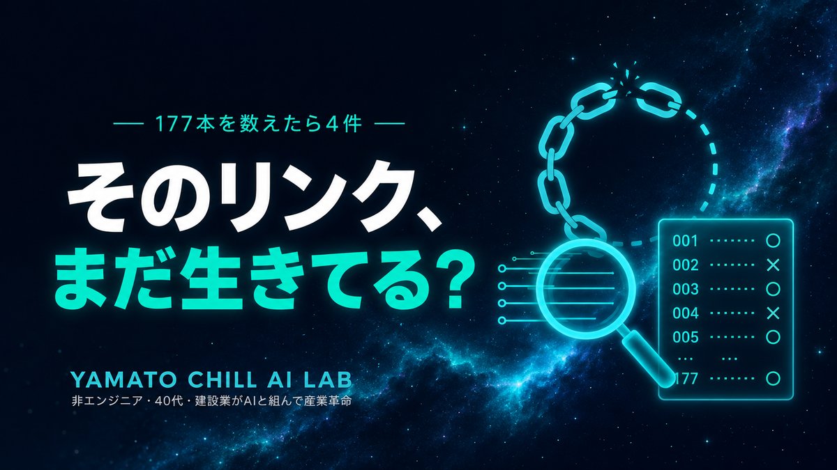 ブログに貼ったリンクが今も生きているか点検するイメージ