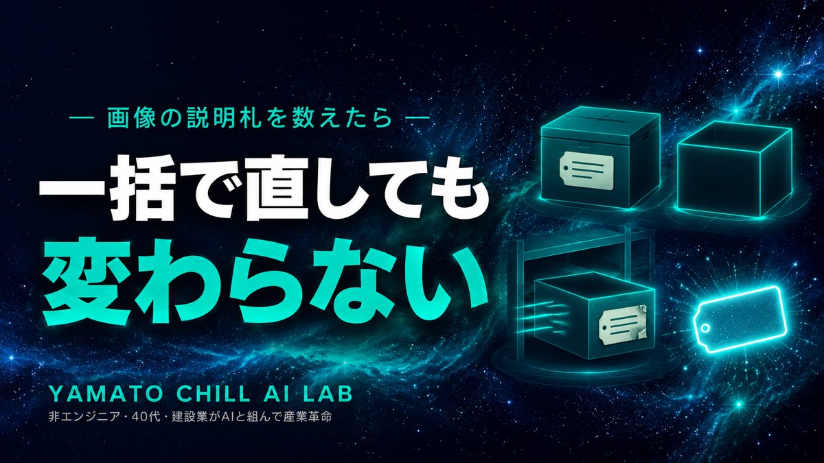 画像に付ける説明の札をまとめて直しても公開済み記事には届かないイメージ