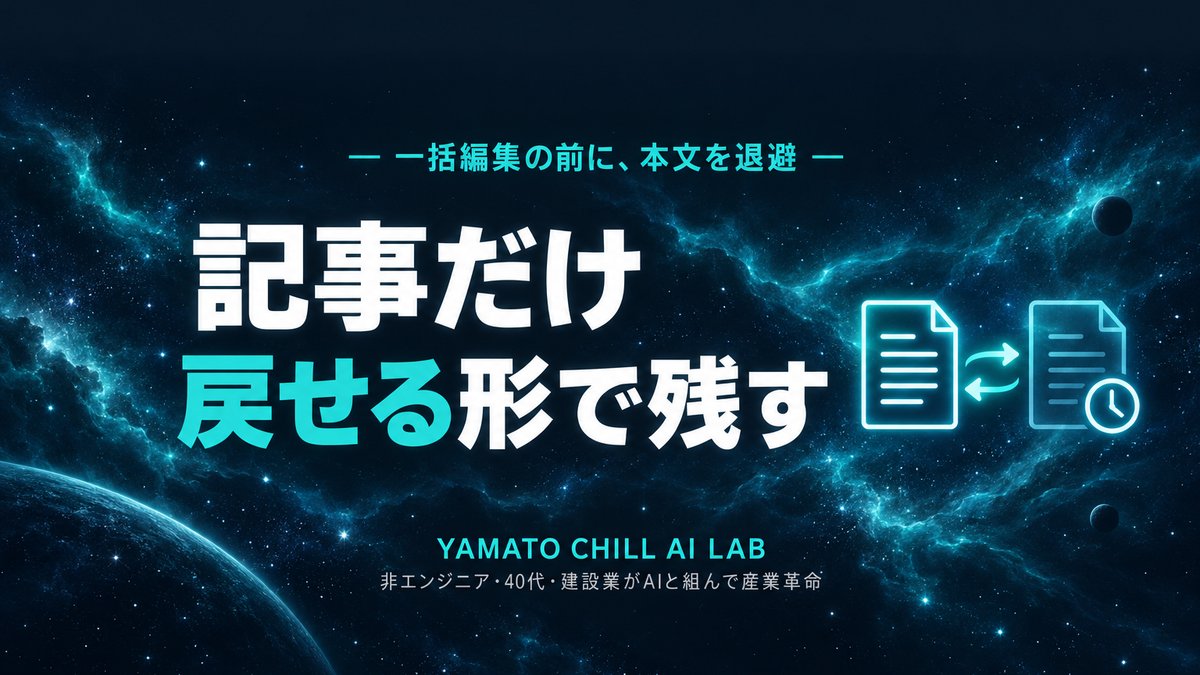 記事の本文を書き換える前に1本ずつ退避し戻せる形で残すことを示すイメージ