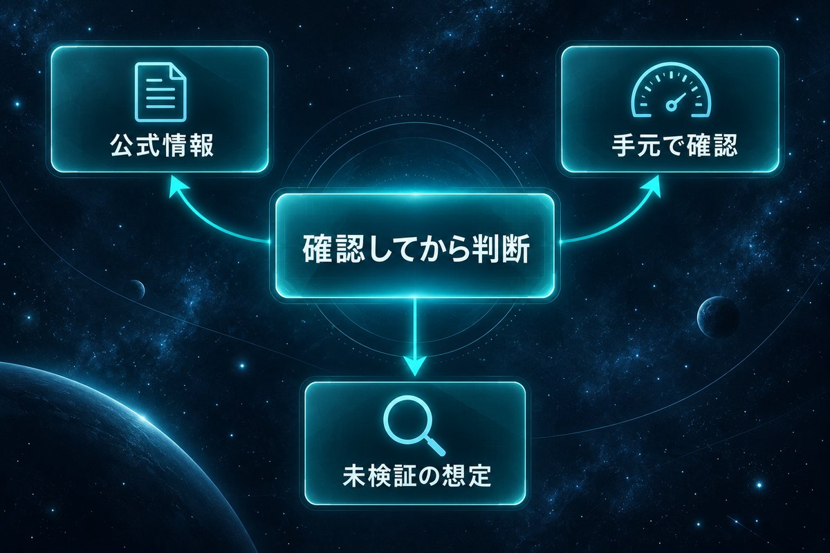 公式情報・手元確認・未検証を分ける分類図