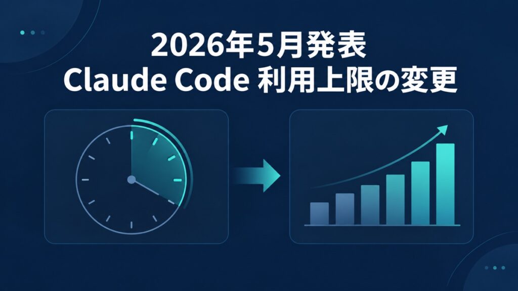 2026年5月発表 Claude Code利用上限の変更。5時間枠の利用上限拡大を示す図