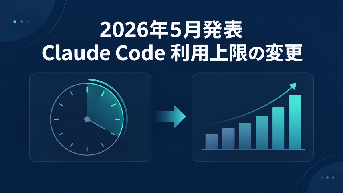 2026年5月発表 Claude Code利用上限の変更。5時間枠の利用上限拡大を示す図