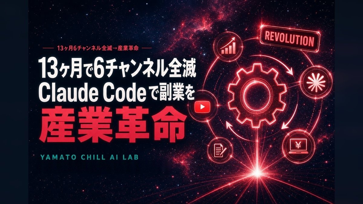 13ヶ月で6チャンネル全滅からAIと組んで副業を立て直した記録のアイキャッチ