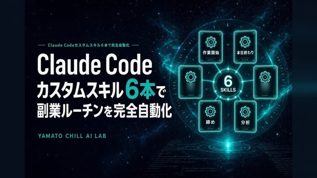 Claude Codeカスタムスキル6本で副業ルーチンを完全自動化するアイキャッチ