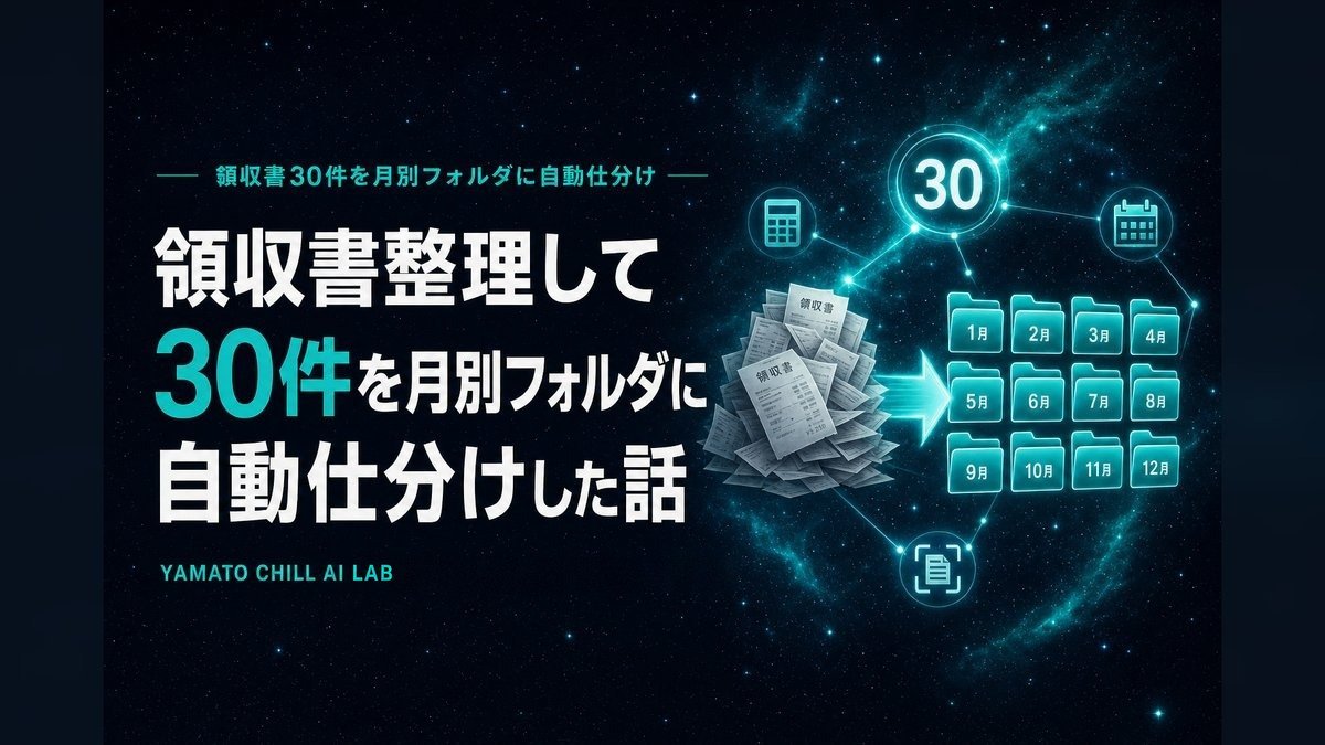 領収書30件をAIで月別フォルダに自動仕分けしたアイキャッチ