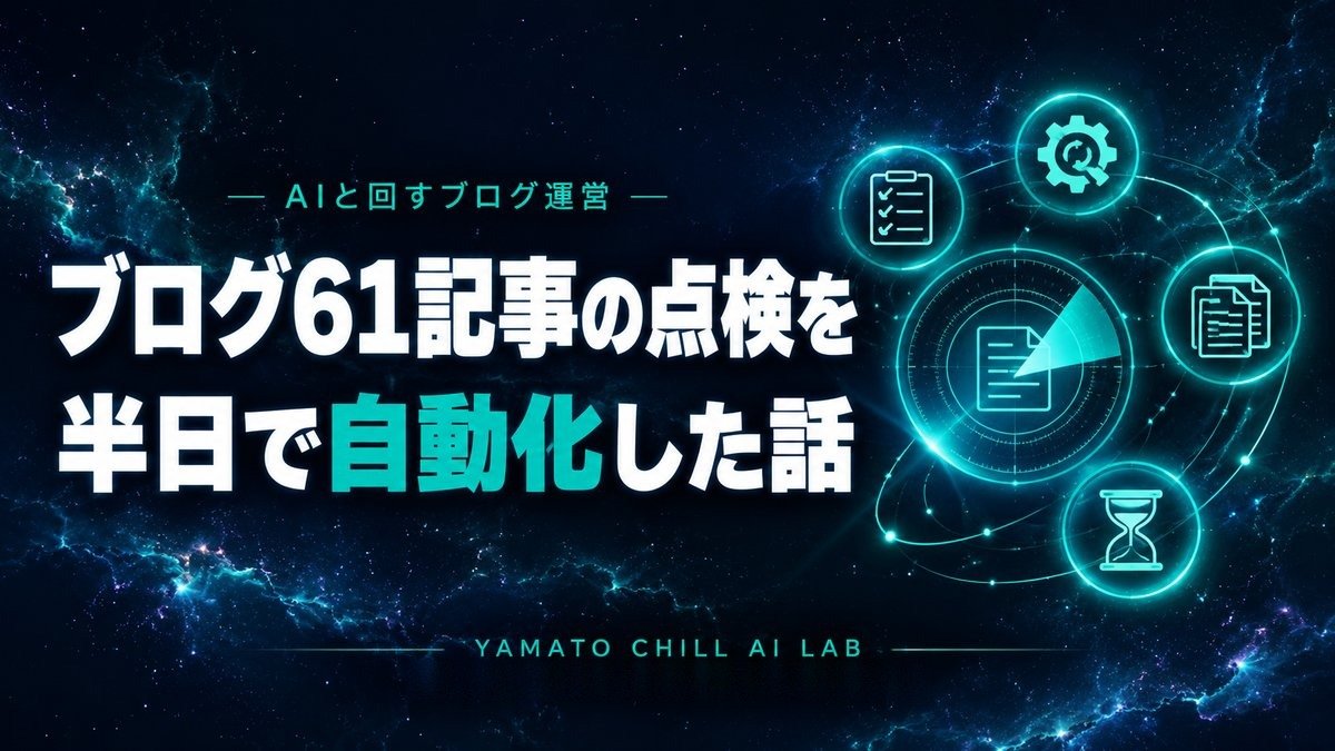ブログ記事の点検を自動化した話のアイキャッチ(チェックリストと記事アイコンの図)