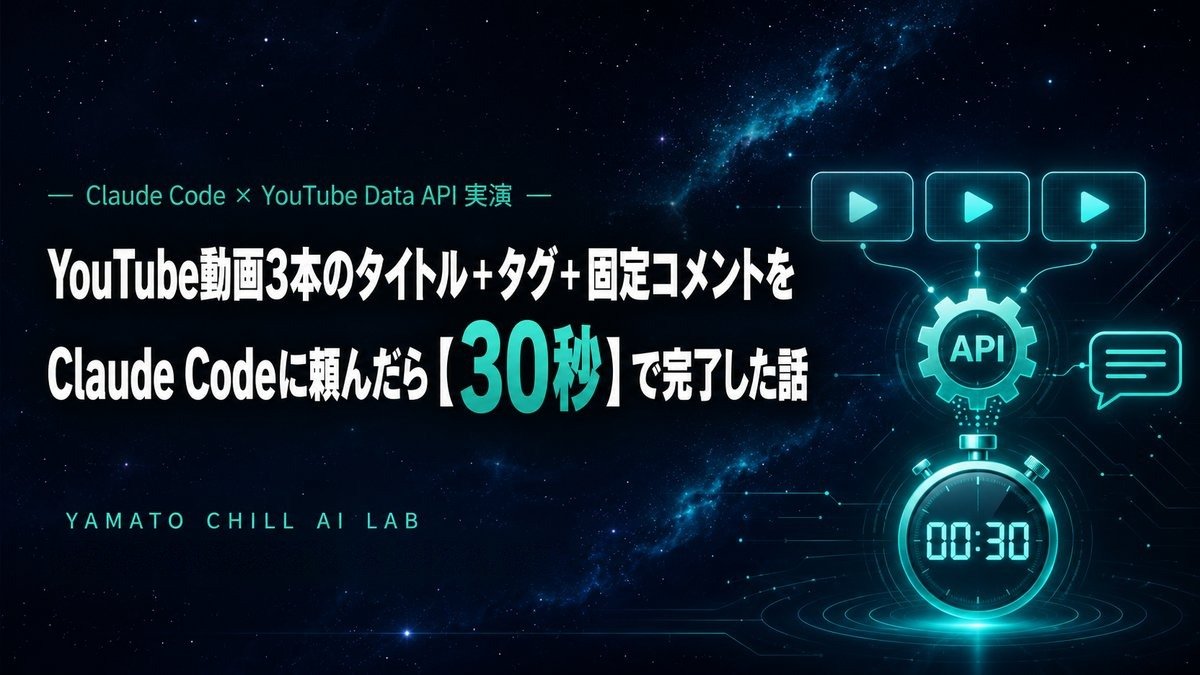 Claude Codeに「タイトル直して」と頼んだら30秒で完了した話