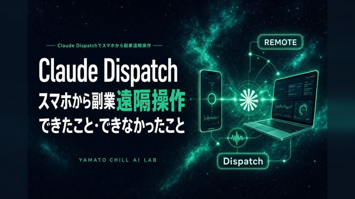 Claude Dispatchでスマホから副業遠隔操作した全記録のアイキャッチ