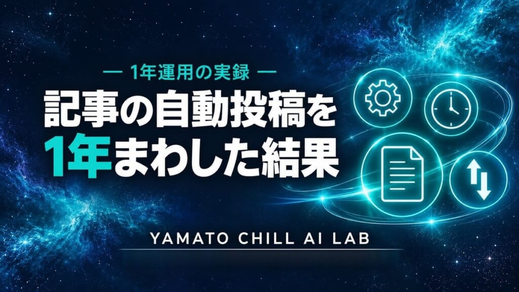 ブログ記事の自動投稿を1年運用した実録記事のアイキャッチ