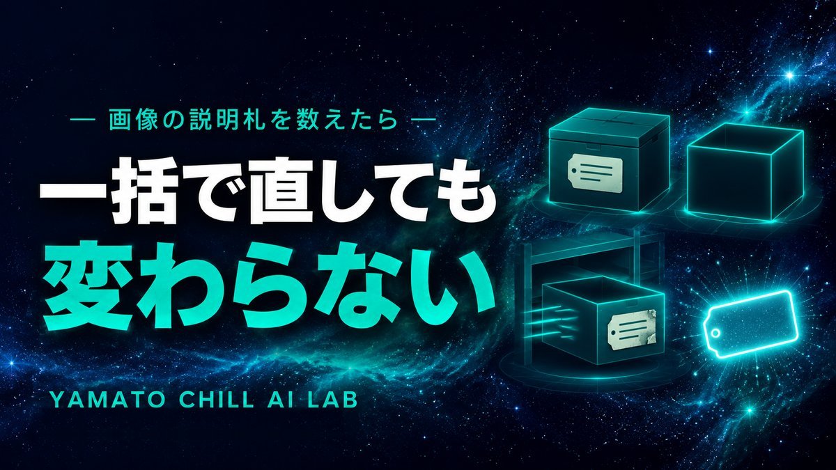 画像に付ける説明の札をまとめて直しても公開済み記事には届かないイメージ