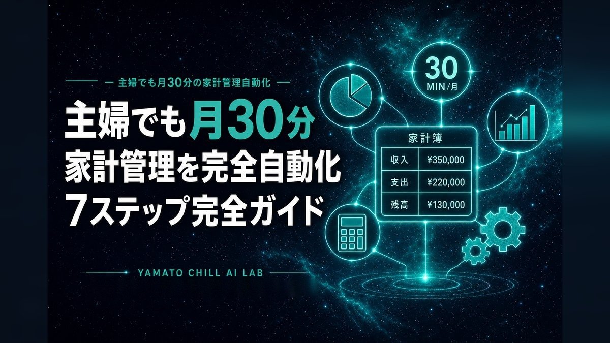 主婦でも月30分でClaude Codeで家計管理を完全自動化するアイキャッチ