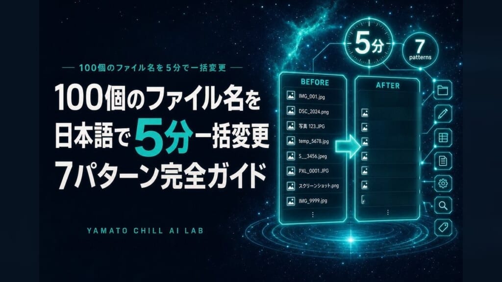 Claude Codeで100個のファイル名を5分で一括変更するアイキャッチ