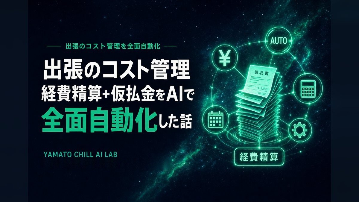 出張のコスト管理経費精算+仮払金をAIで全面自動化のアイキャッチ