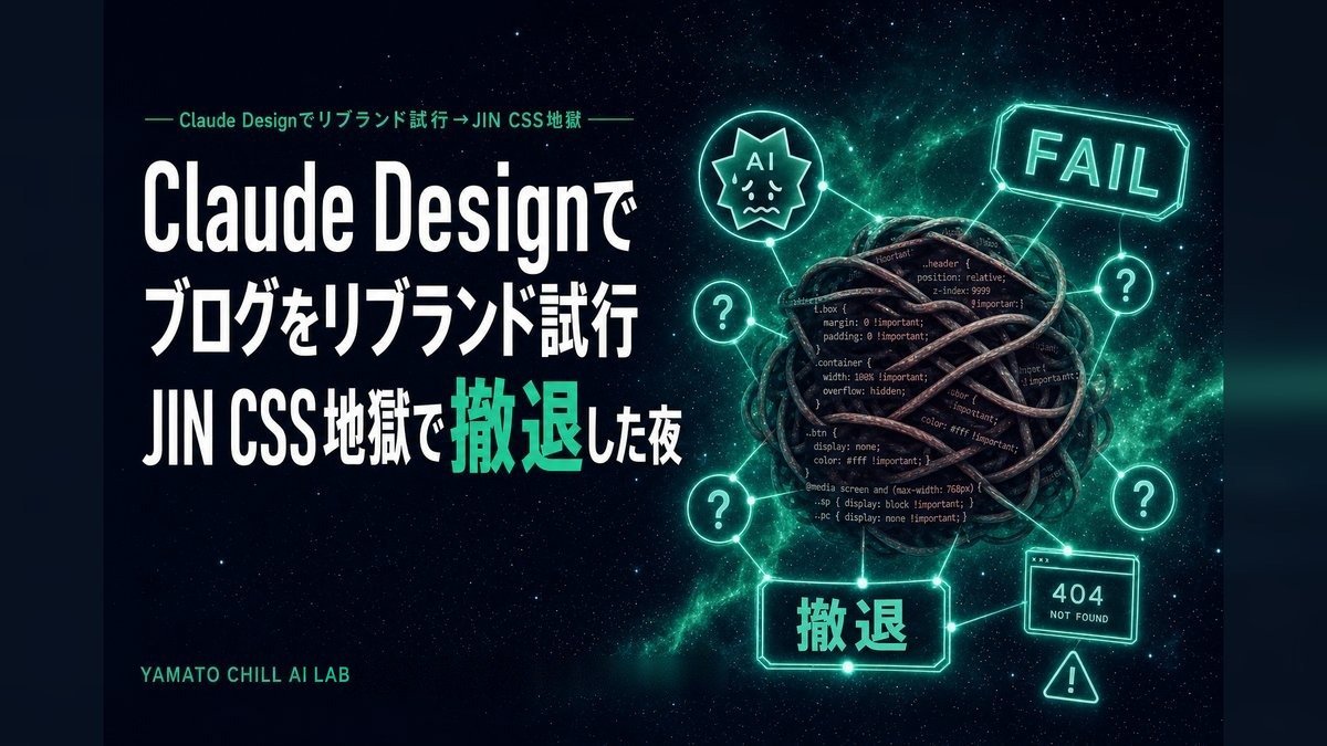 Claude Designでリブランド試行JIN CSS地獄で撤退した夜のアイキャッチ