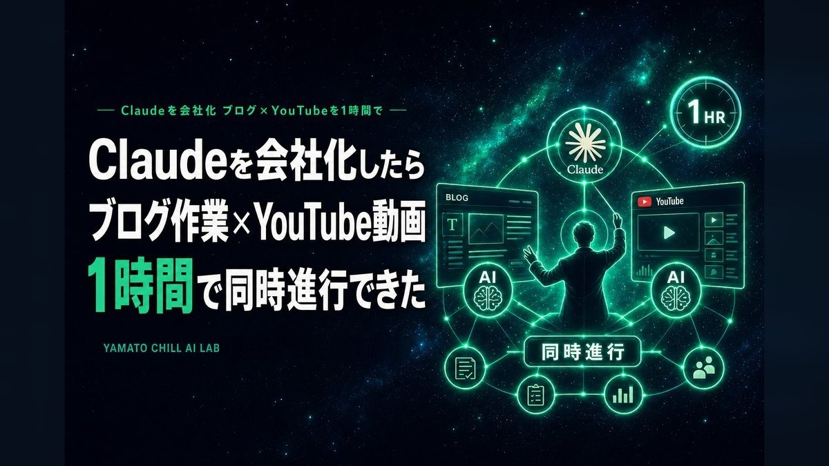 Claudeを会社化してブログ×YouTubeを1時間で同時進行したアイキャッチ